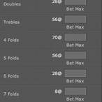 goliath bet explained